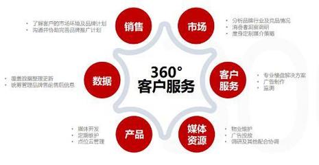 美框300電梯海報(bào) 性價(jià)比之選，引領(lǐng)品牌營銷新風(fēng)尚